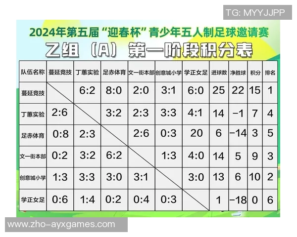 五人制足球赛规则详解与技巧分享助你成为场上明星 五人制足球赛规则详解与技巧分享助你成为场上明星