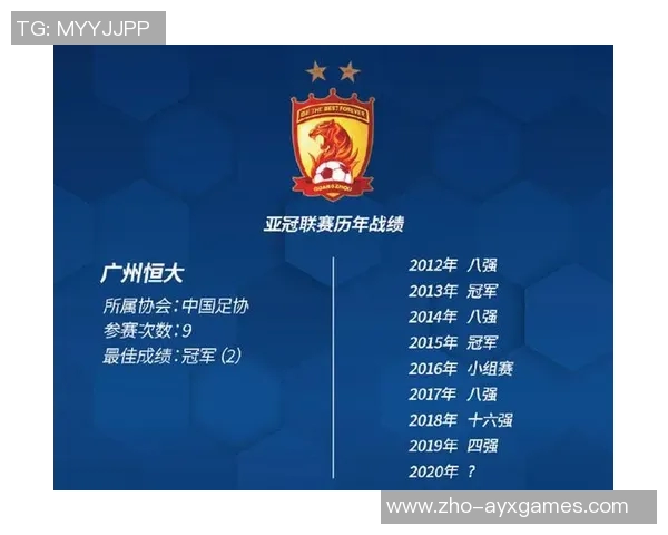 恒大足球崛起之路:从辉煌冠军到重塑未来的挑战与机遇 恒大足球崛起之路:从辉煌冠军到重塑未来的挑战与机遇