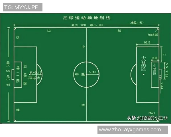全面解析足球比赛规则及其对比赛的影响与意义