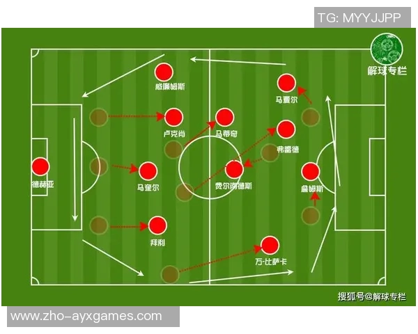 足球右路的战术运用与球员表现分析探讨