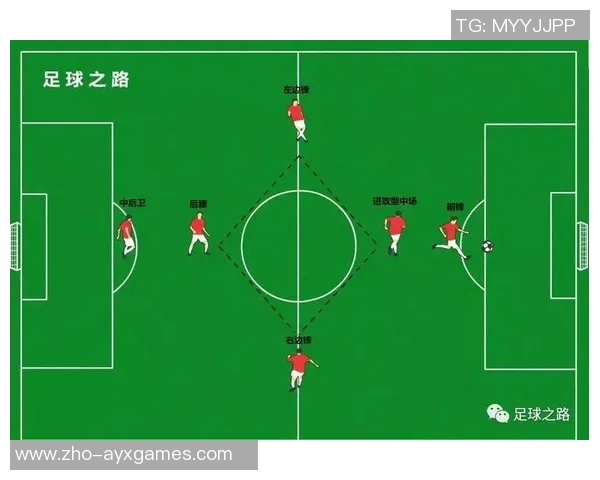 足球技术分为基础技能战术运用心理素质与团队配合四大核心要素解析 足球技术分为基础技能战术运用心理素质与团队配合四大核心要素解析